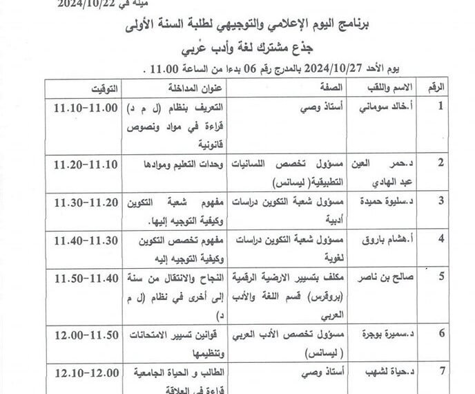 يوم توجيهي لطلبة سنة أولى ليسانس حول نظام ل.م.د